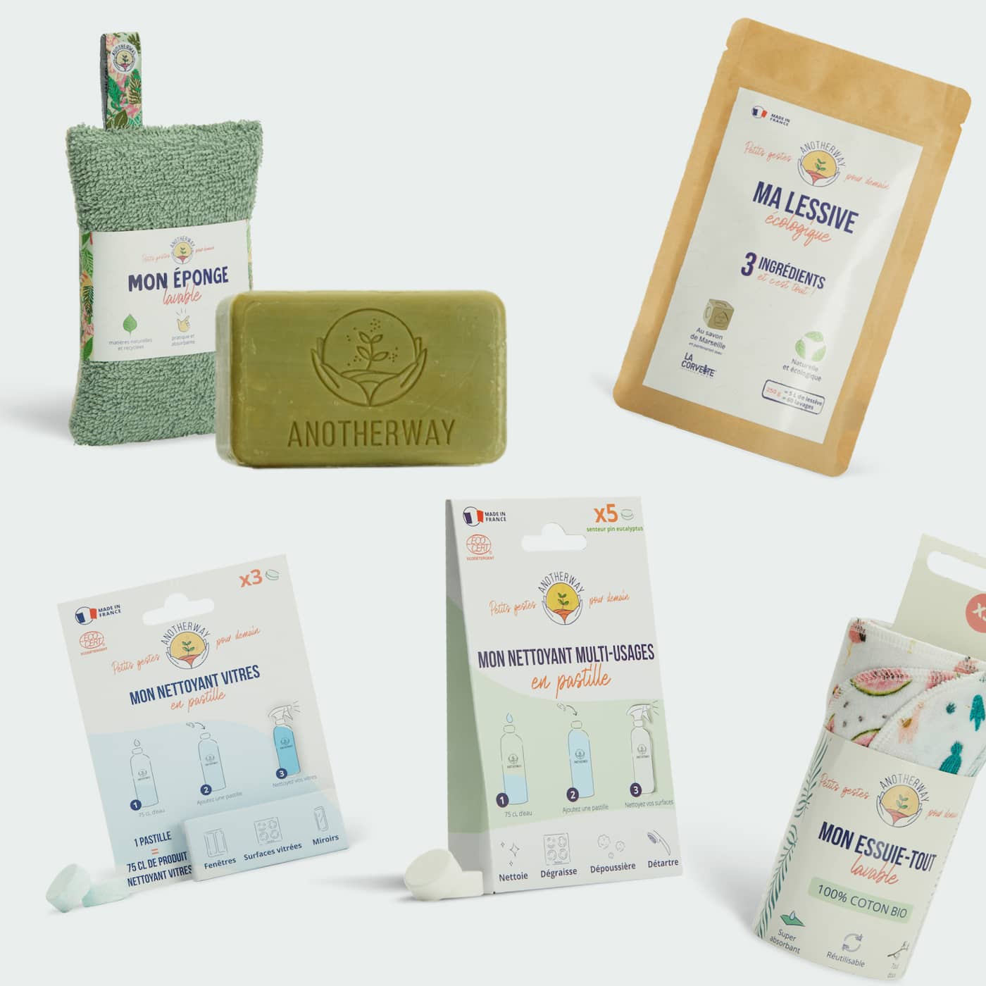produit écologique économique sain écologie économie durable